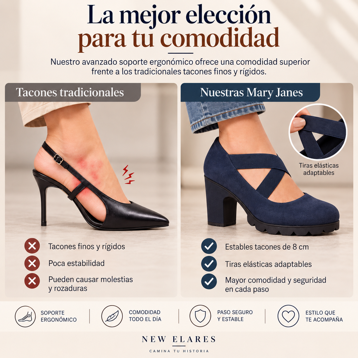 📢📢¡¡¡50 % de descuento!!!🎉✨ Zapatos de tacón para mujer con puntera redonda, tiras cruzadas, tacón grueso, plataforma y aberturas, de tacón alto