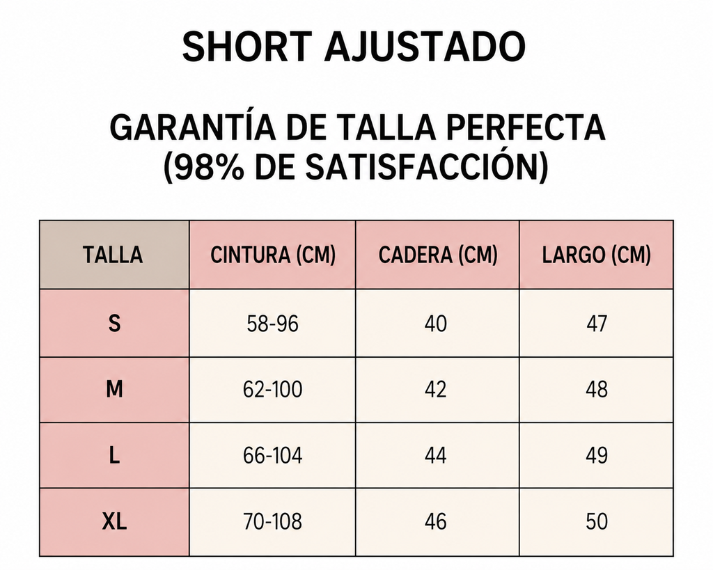 Pantalones cortos moldeadores 3D de cintura alta por encima de la rodilla